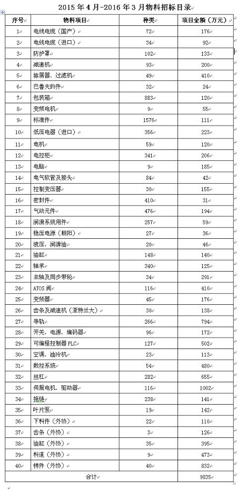 1494555994139121.jpg 20150326140536144.jpg